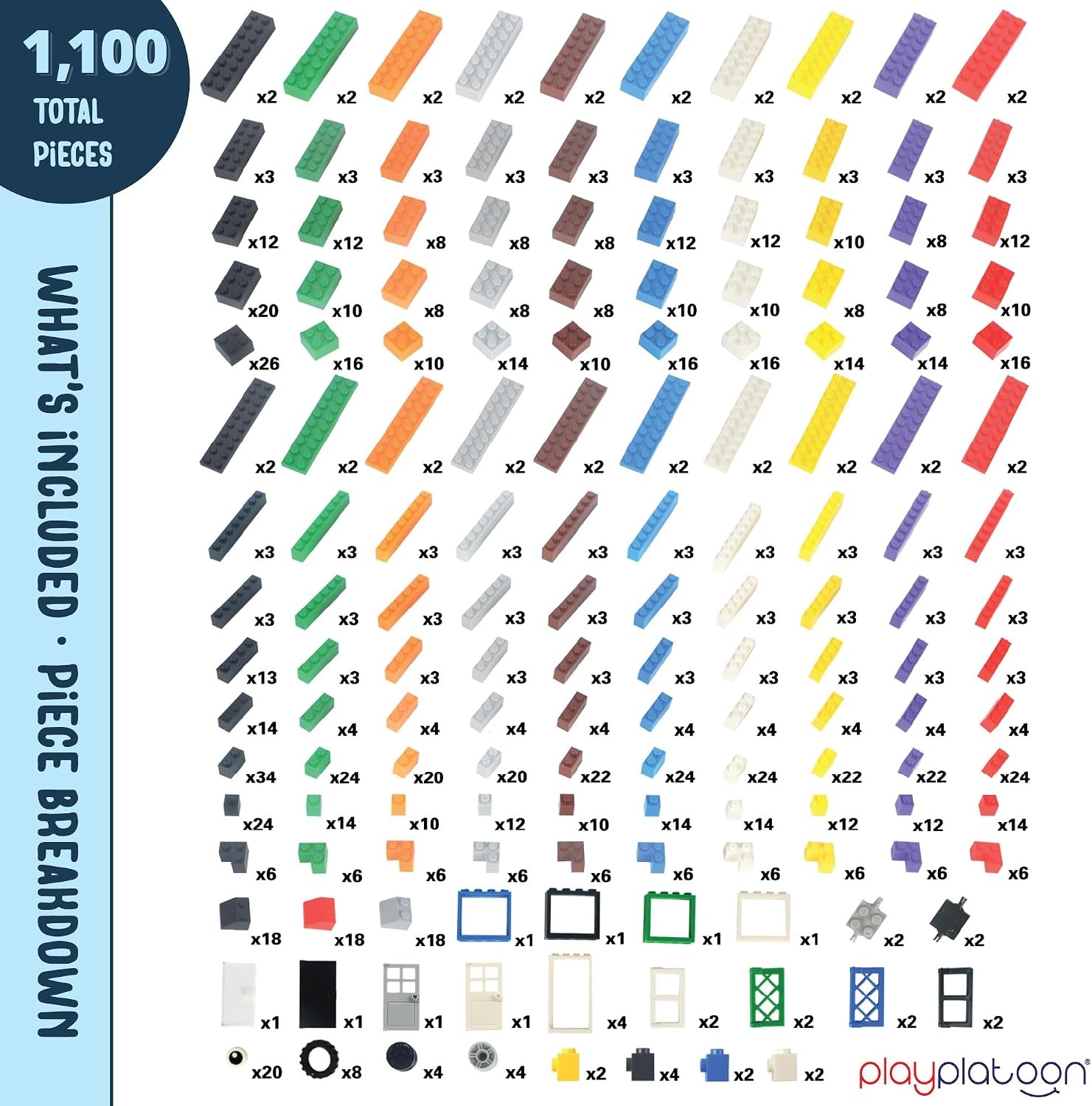Play Platoon 1120 Pieces Building Bricks Set – 10 Classic Color Blocks – Bulk Building Blocks Compatible with Major Brands – 14 Different Shape Bricks – Includes Wheels, Tires, Axles, Windows & Door(1 100 Piece – Regular Colors) - view 4
